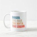 Recherche de mythe tasses Nom