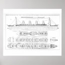 Recherche de ceiling posters Century