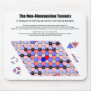 Recherche de néo tapis souris Pour tous