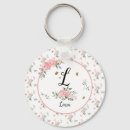 Recherche de fille adorable porteclés Simple