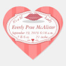 Recherche de girs autocollants Fille