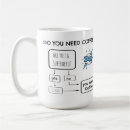 Recherche de organigramme tasses Drôle