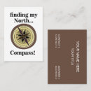Recherche de boussole cartes visite Affaires