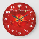 Recherche de cloches horloges Pour tous