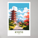 Recherche de kyoto art Vacances