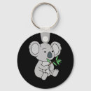 Recherche de eucalyptus porteclés Anniversaire