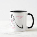 Recherche de concepteurs tasses Conception