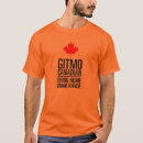 Recherche de gitmo Droits de l'homme