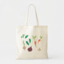 Recherche de légume sacs Été