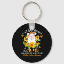 Recherche de lutteur porteclés Guerrier