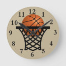 Recherche de basket ball horloges Net