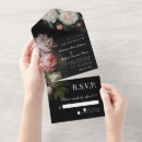 Recherche de dutch invitations Noir