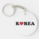 Recherche de kimchi accessoires Coréen
