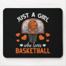 Recherche de basket de femmes électronique Joueur