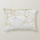 Recherche de texture marbre coussins Mur