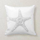Recherche de étoiles de mer coussins Maison de plage