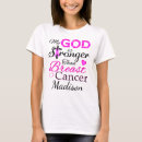 Recherche de seins tshirts Nous portons du rose