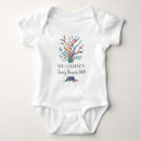 Recherche de réunion bébé vêtements Réunion de famille