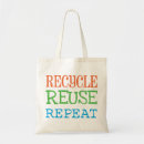 Recherche de réutilisez sacs Réutilisation