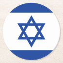 Recherche de bat mitzvah bar Juif