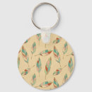 Recherche de indian porteclés Wildapple