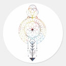 Recherche de la géométrie sacrée autocollants Spirituel