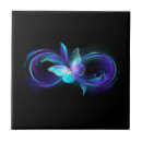 Recherche de papillon carreaux Brillant