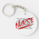 Recherche de chirurgie porteclés Infirmière