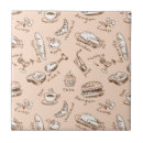 Recherche de hamburger carreaux Poulet