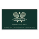 Recherche de motif mod cartes visite Professionnel