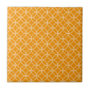 Recherche de orange et blanc carreaux Motif