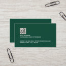 Recherche de fonctionnement cartes visite Moderne