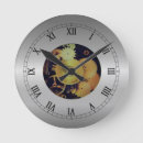 Recherche de vitesse horloges Rouages