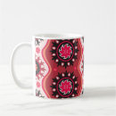 Recherche de motif traditionnel tasses Fleurs