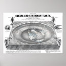 Recherche de stationnaire art Terre