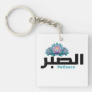 Recherche de calligraphie arabe bureau école Patience