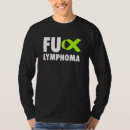 Recherche de lymphome Vert