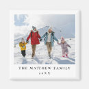 Recherche de vacances carrés magnets Pour eux