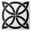 Recherche de païen carreaux Celtique