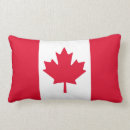 Recherche de drapeau du canada décoration coussins Motif