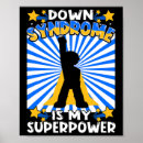 Recherche de chromosome posters Syndrome