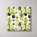 Recherche de plante impressions sur toile Cactus