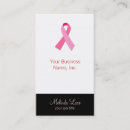 Recherche de malade cartes visite Symbole