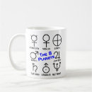 Recherche de pluton tasses Système solaire