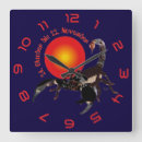 Recherche de scorpion horloges Astrologie