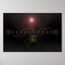 Recherche de genoom posters Astrologie