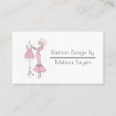 Recherche de conception de mode cartes visite Aquarelle