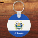Recherche de salvador porteclés Travel