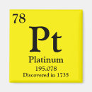 Recherche de table périodique magnets Chimiste
