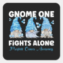 Recherche de prostate cancer Sensibilisation